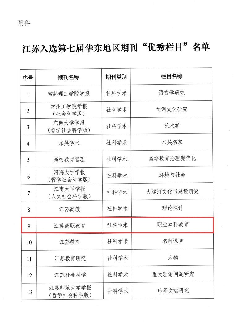 获奖通知2.jpg 获奖通知2.jpg