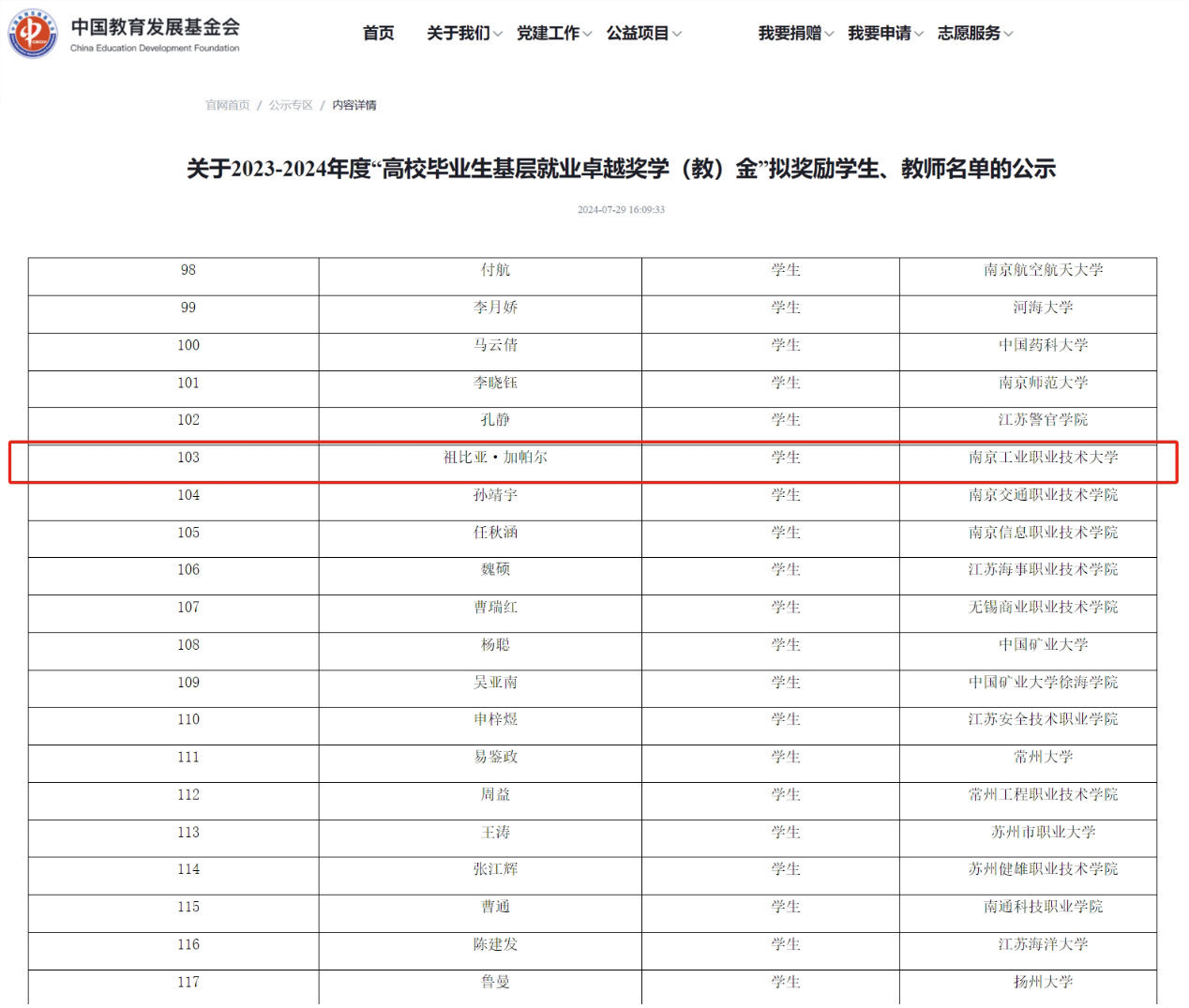 获奖名单.png 获奖名单.png